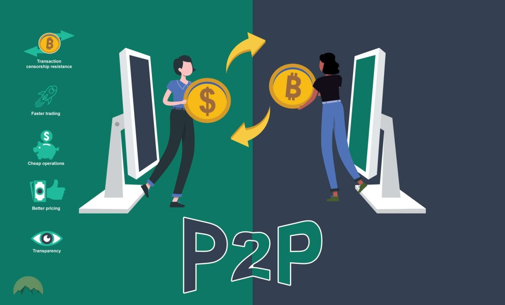 how p2p works